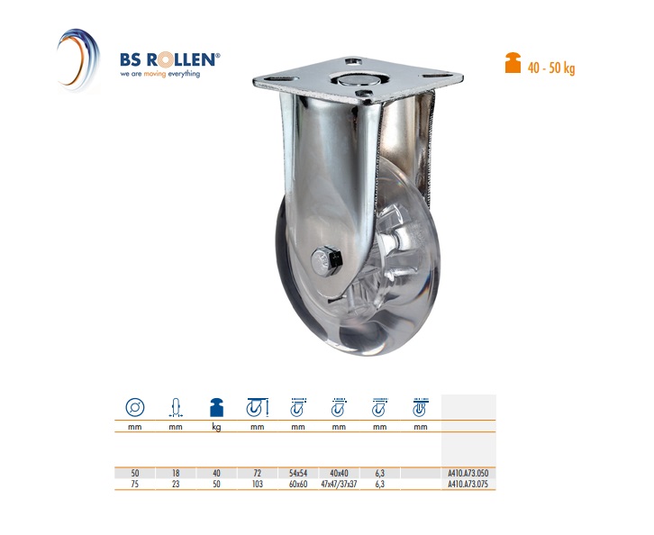 Bokwiel Ø50mm | DKMTools - DKM Tools