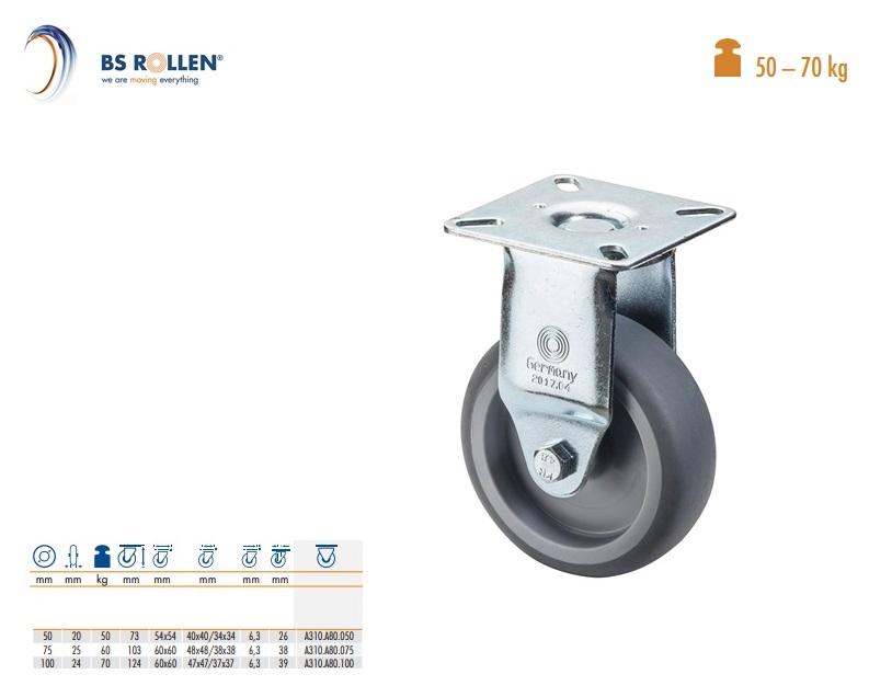 Bokwiel Ø 75mm | DKMTools - DKM Tools