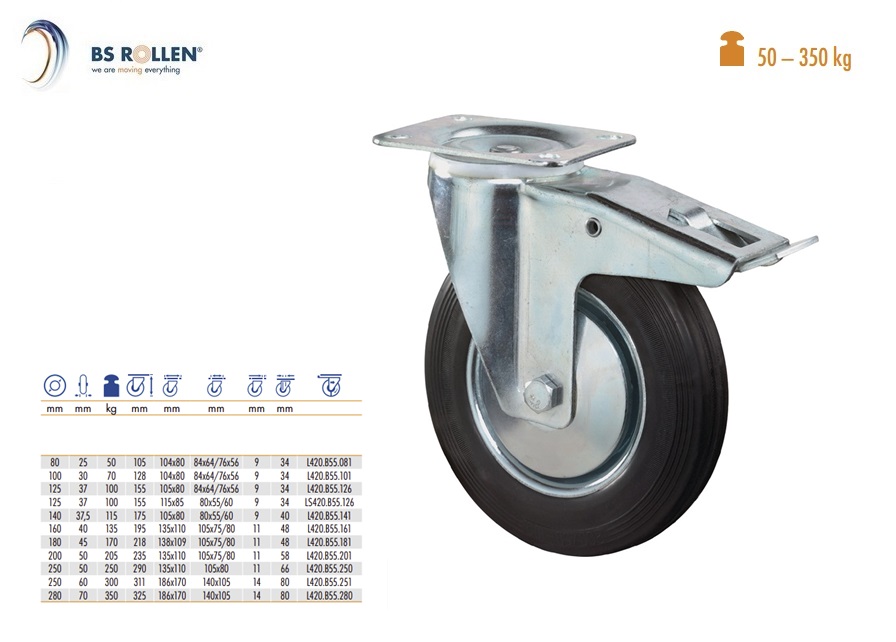 Zwenkwiel met totaal klem Ø 80 mm