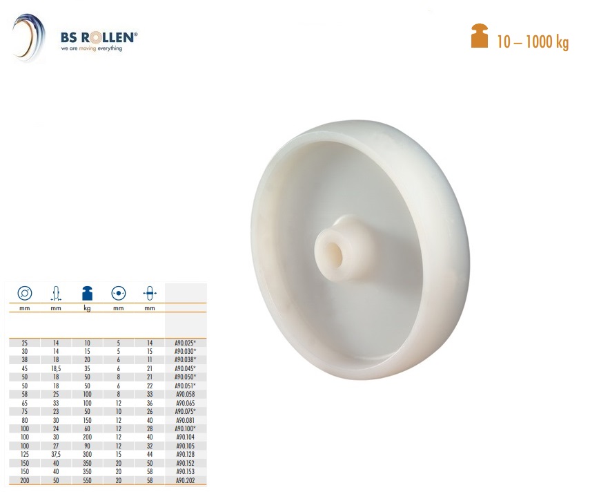 Reserve-wiel Ø 200 mm | DKMTools - DKM Tools