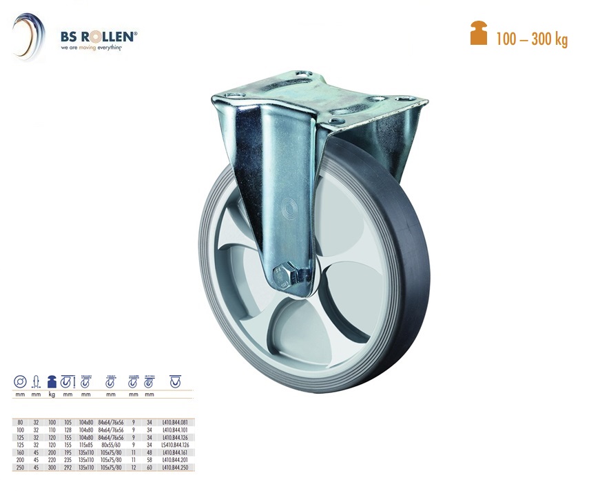 Bokwiel Ø 160 mm | DKMTools - DKM Tools