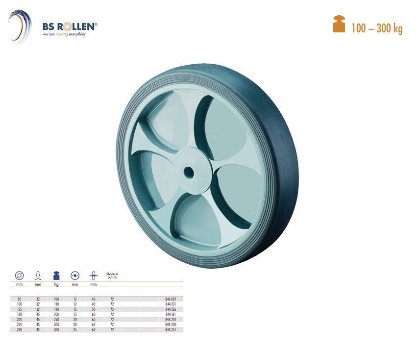 Reserve-wiel Ø 160 mm | DKMTools - DKM Tools