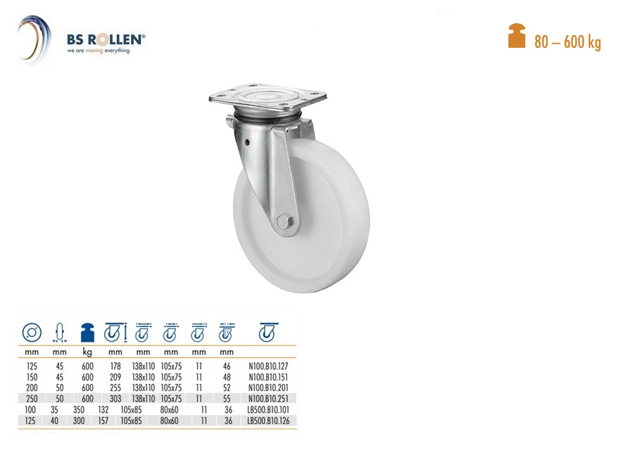 Zwaarlast zwenkwiel met totaal klem Ø 125 mm | DKMTools - DKM Tools