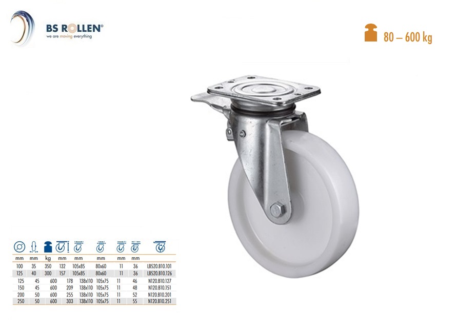 Zwaarlast zwenkwiel Ø 100 mm met kunststof vangplaat L105xB85mm