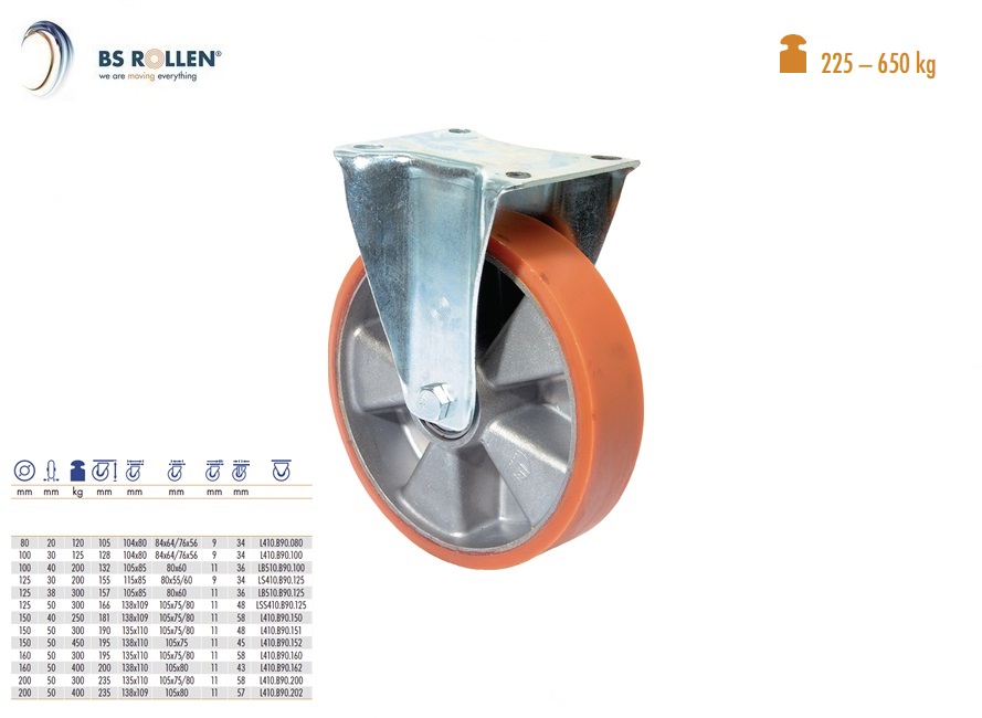 Bokwiel Ø 80 mm | DKMTools - DKM Tools