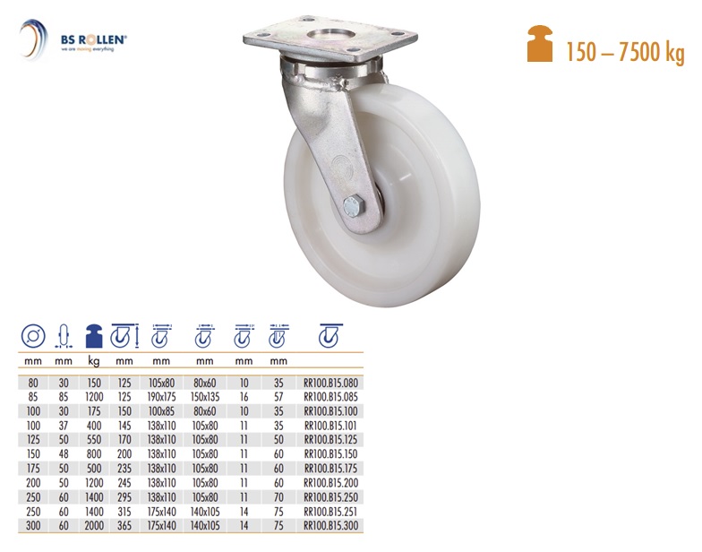 Zwaarlast zwenkwiel Wiel-Ø 125 mm