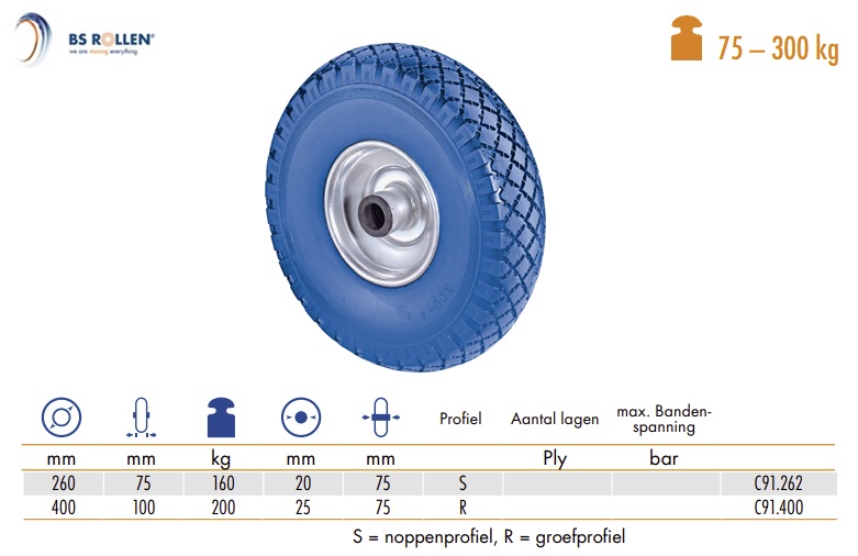 Polyurethaan wiel Ø 260 mm