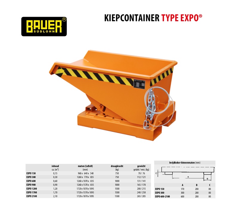 Kiepcontainer Type Expo 150 Ral 2000