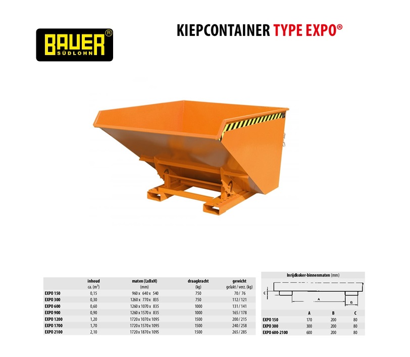 Kiepcontainer Type Expo 1700 Ral 2000