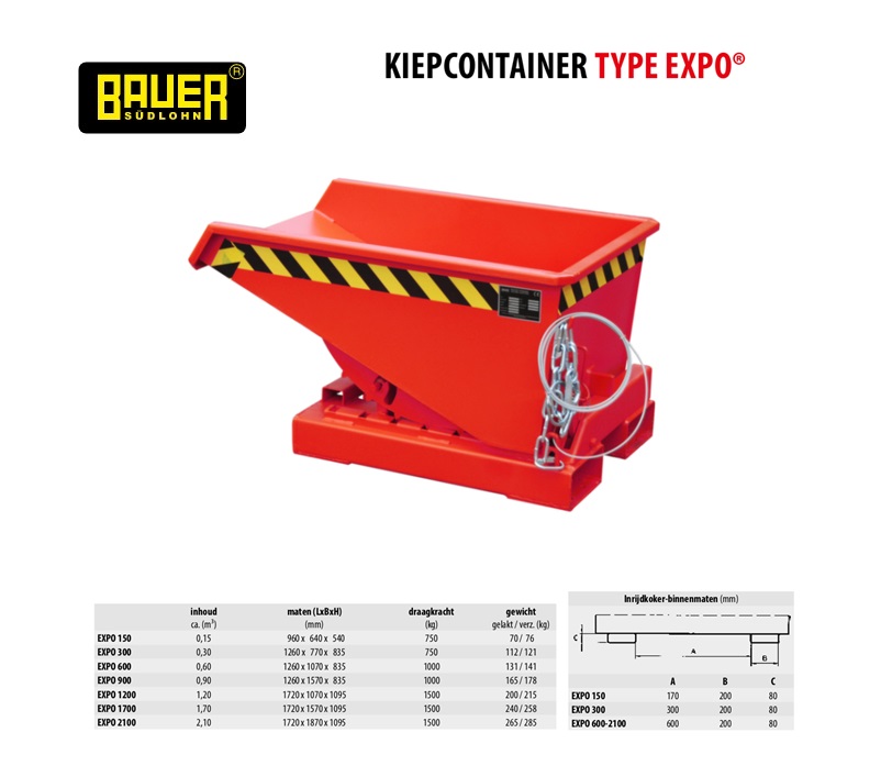 Kiepcontainer Type Expo 150 Ral 3000