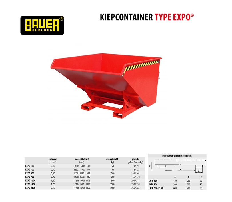 Kiepcontainer Type Expo 1700 Ral 3000