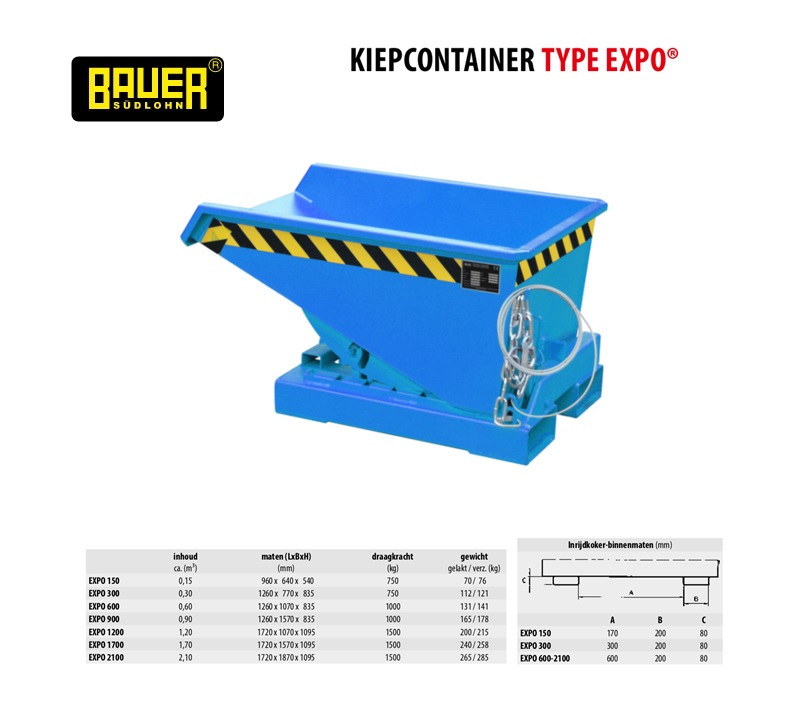 Kiepcontainer Type Expo 150 Ral 5012