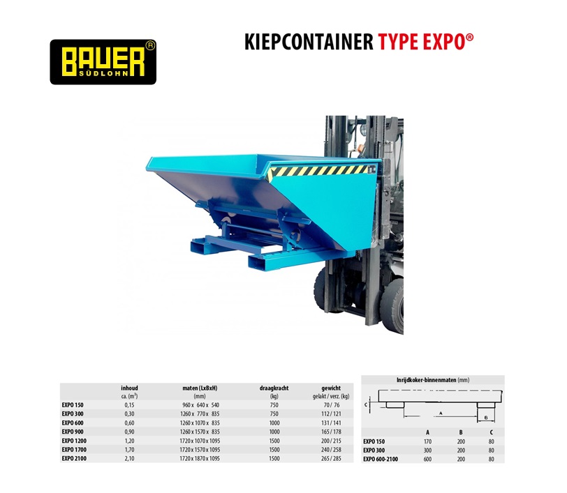 Kiepcontainer Type Expo 900 Ral 5012