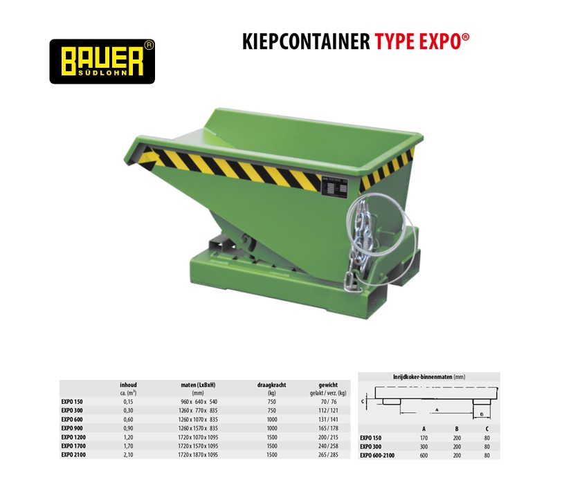 Kiepcontainer Type Expo 150 Ral 6011