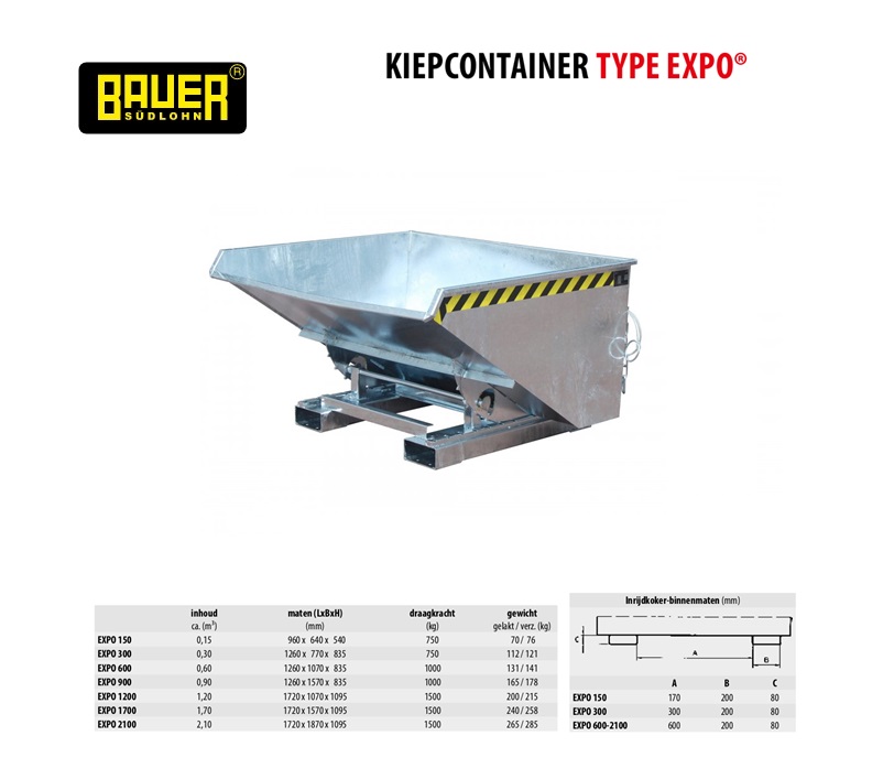 Kiepcontainer Type Expo 900 vuurverzink