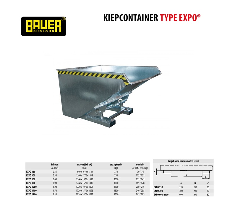 Kiepcontainer Type Expo 1700 vuurverzink