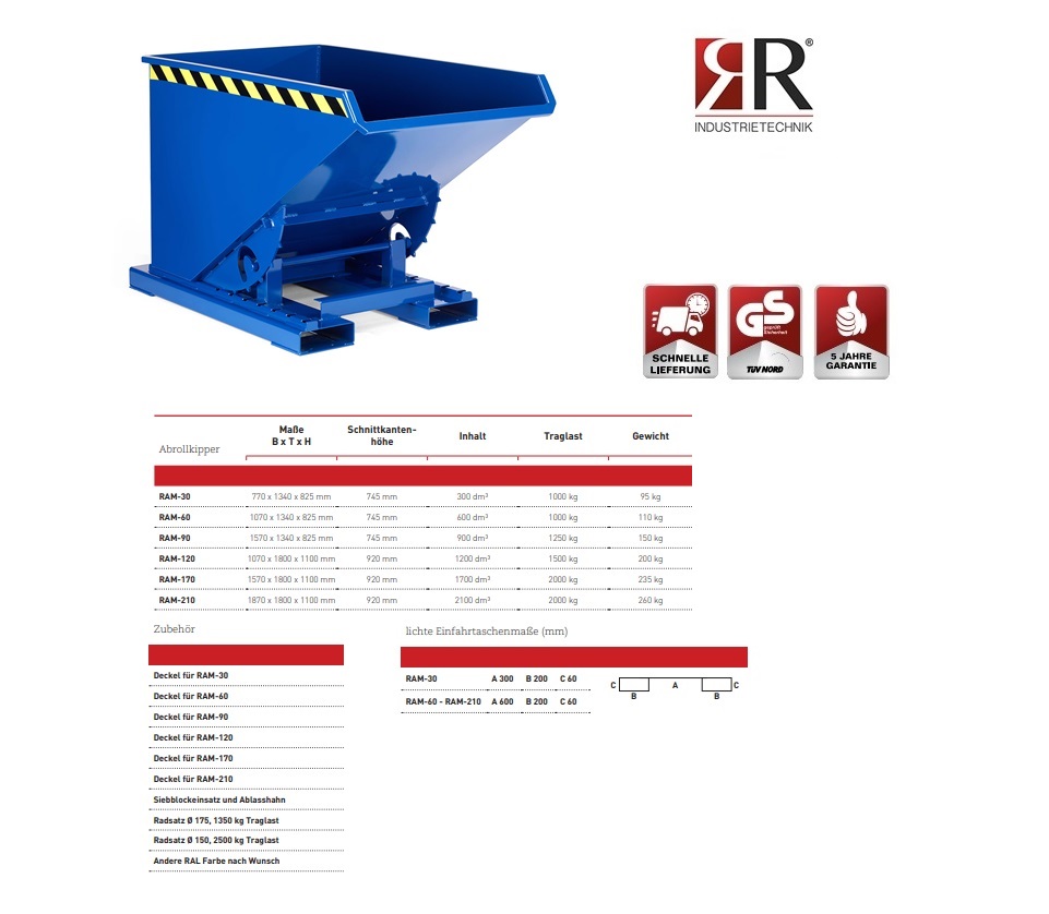 Kantelbak Typ RAM-210 RAL 5018 | DKMTools - DKM Tools