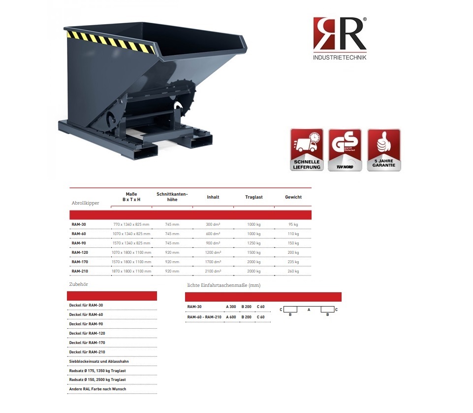 Kantelbak Typ RAM-30 RAL 7016