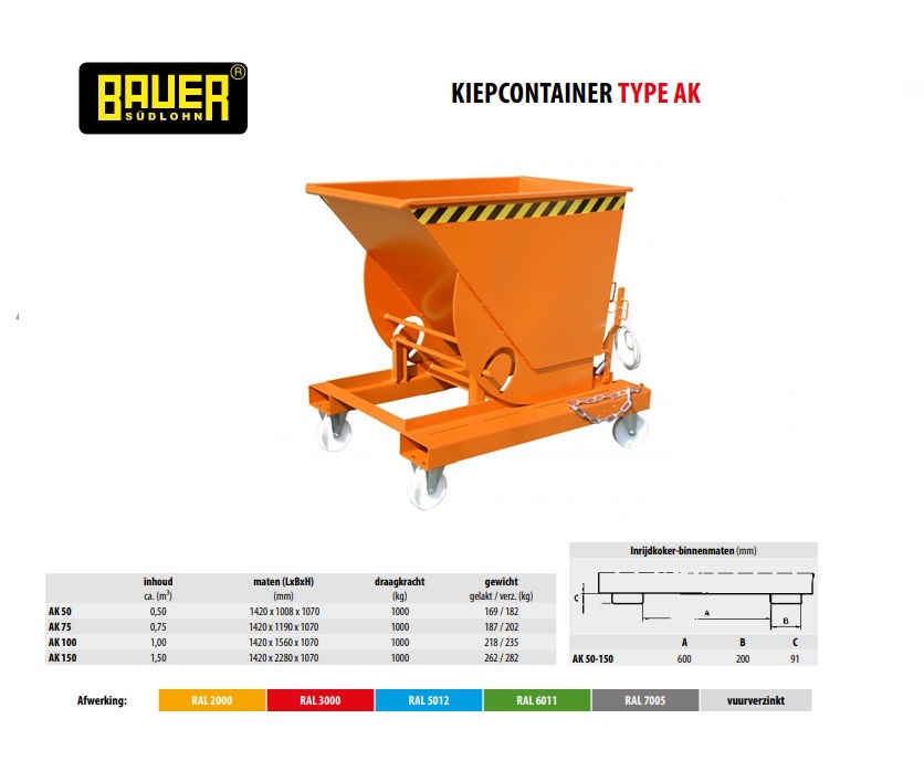 Kiepcontainer met afrolsysteem AK 50 Ral 5012 | DKMTools - DKM Tools