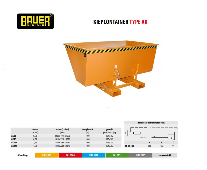 Kiepcontainer met afrolsysteem AK 150 Ral 2000