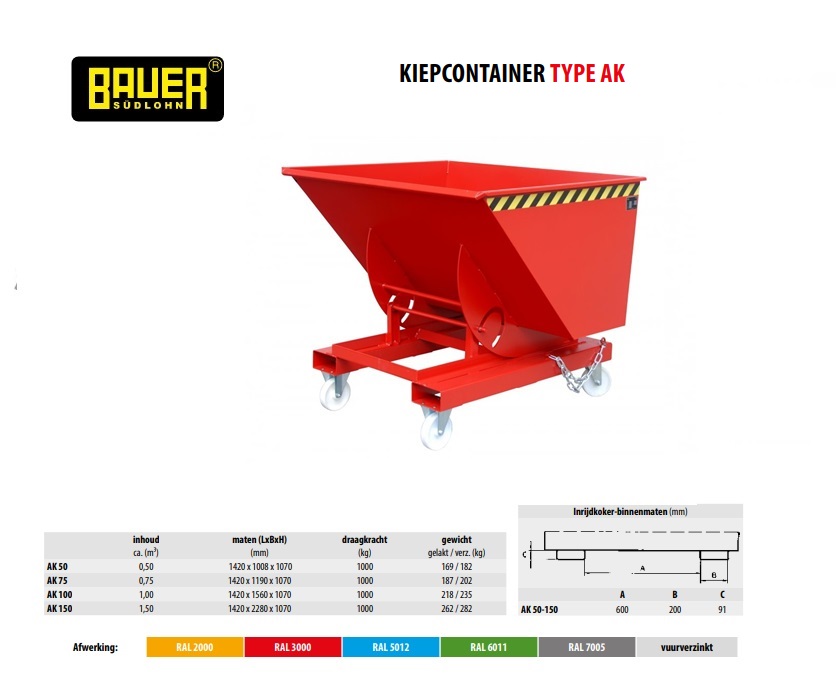 Kiepcontainer met afrolsysteem AK 100 Ral 3000