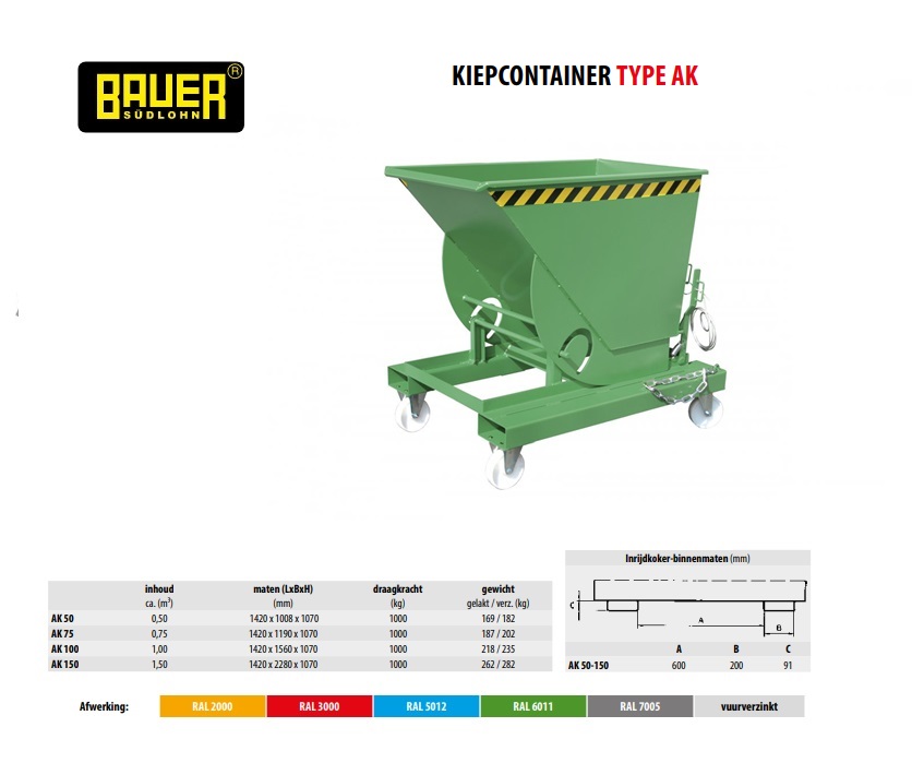 Kiepcontainer met afrolsysteem AK 50 Ral 6011