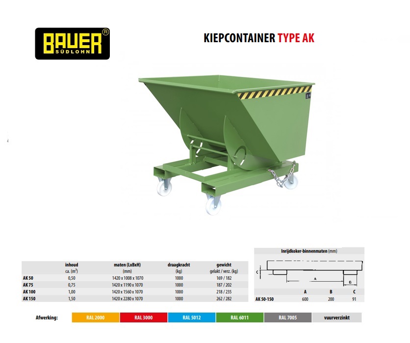 Kiepcontainer met afrolsysteem AK 100 Ral 6011