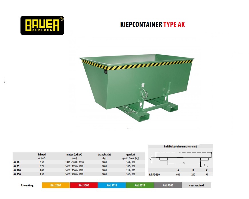 Kiepcontainer met afrolsysteem AK 150 Ral 6011