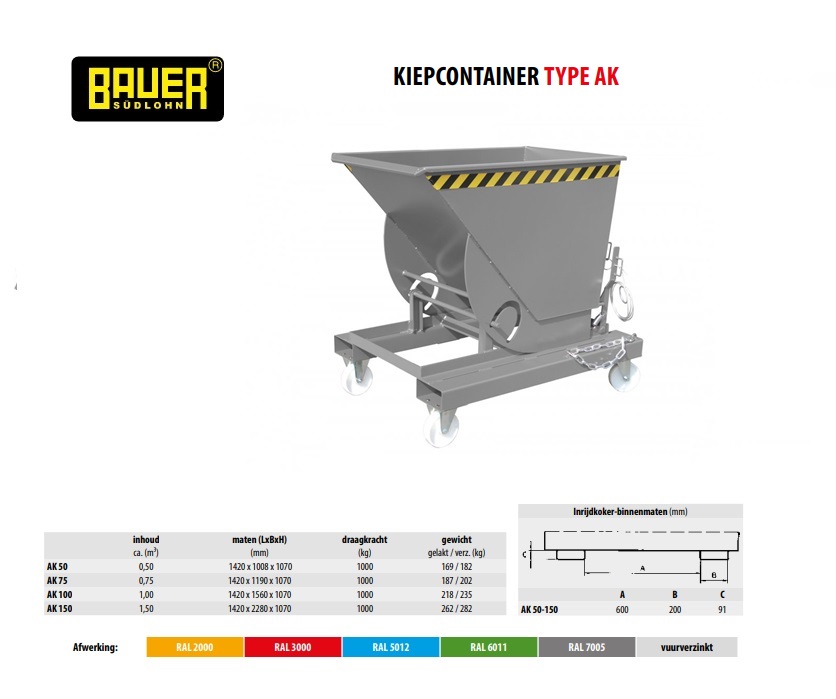 Kiepcontainer met afrolsysteem AK 50 Ral 7005