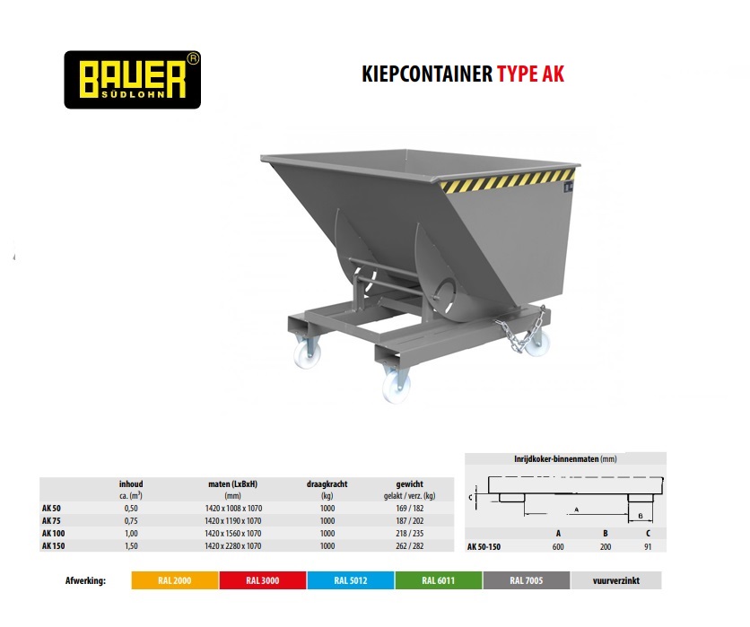 Kiepcontainer met afrolsysteem AK 100 Ral 7005