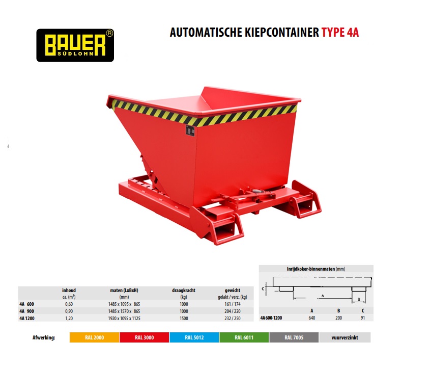 Automatische kieper met afrolsysteem 4A 600 Ral 3000