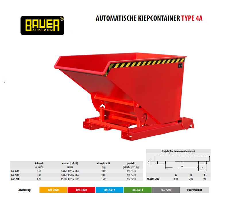 Automatische kieper met afrolsysteem 4A 1200 Ral 3000