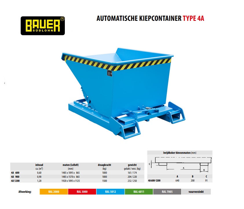 Automatische kieper met afrolsysteem 4A 600 Ral 5012