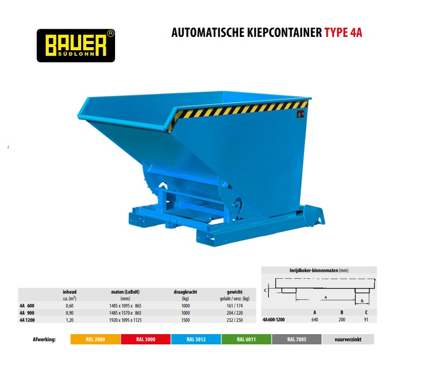 Automatische kieper met afrolsysteem 4A 1200 Ral 5012