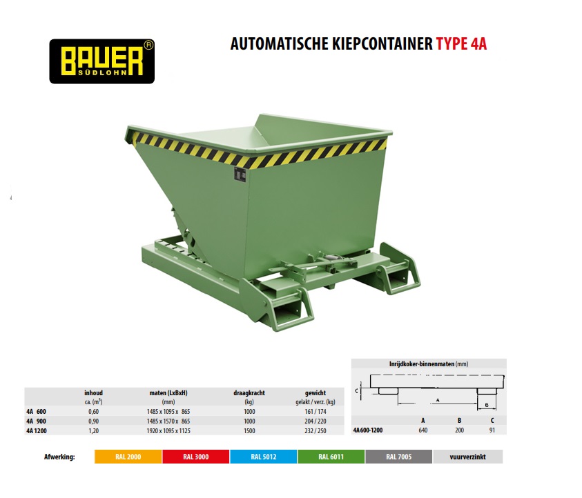 Automatische kieper met afrolsysteem 4A 600 Ral 6011