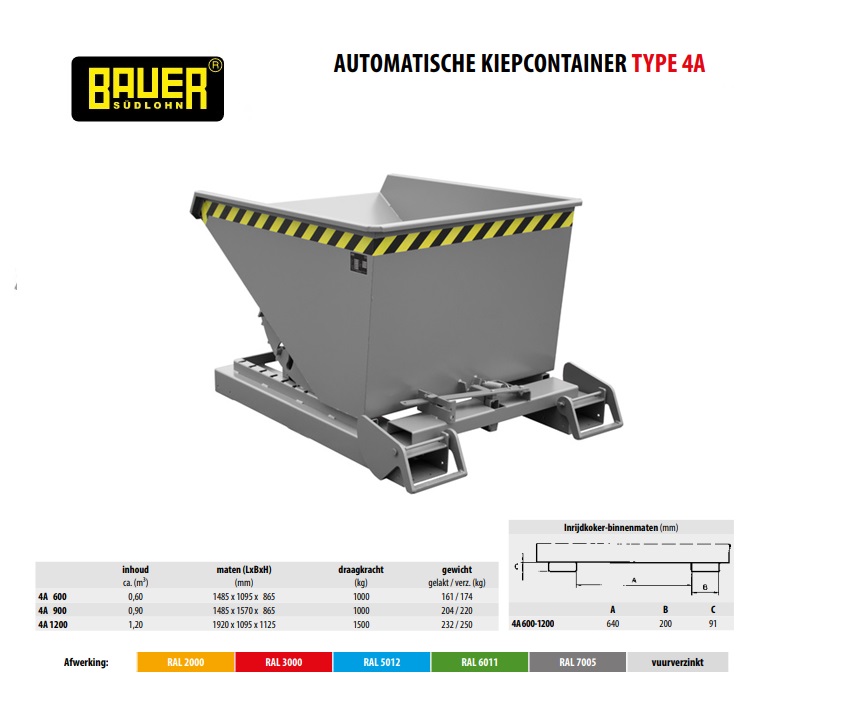 Automatische kieper met afrolsysteem 4A 600 Ral 7005