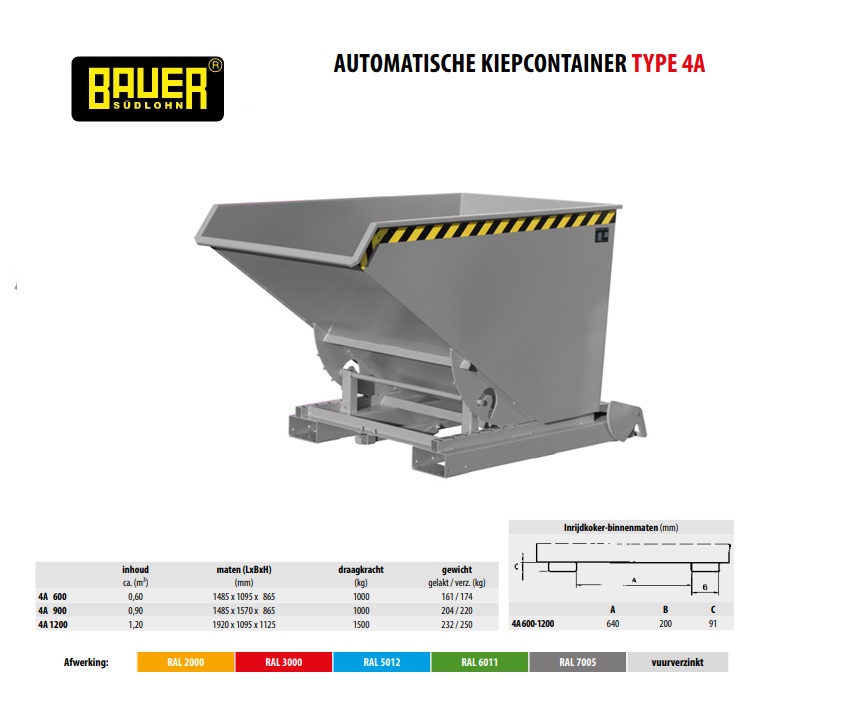 Automatische kieper met afrolsysteem 4A 1200 Ral 7005