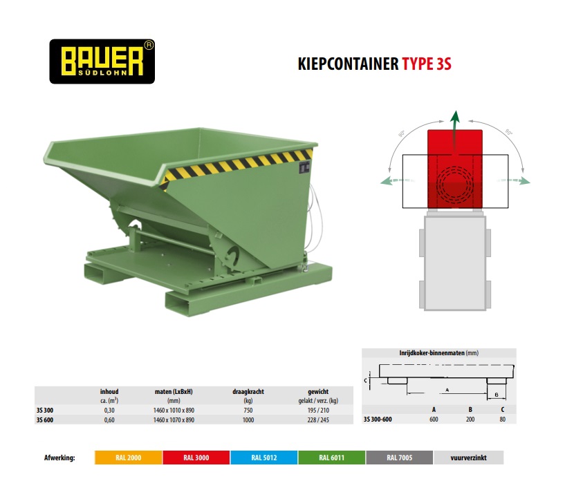 Kiepcontainer met 3-zijdige kiepfunctie 3S 600 Ral 6011