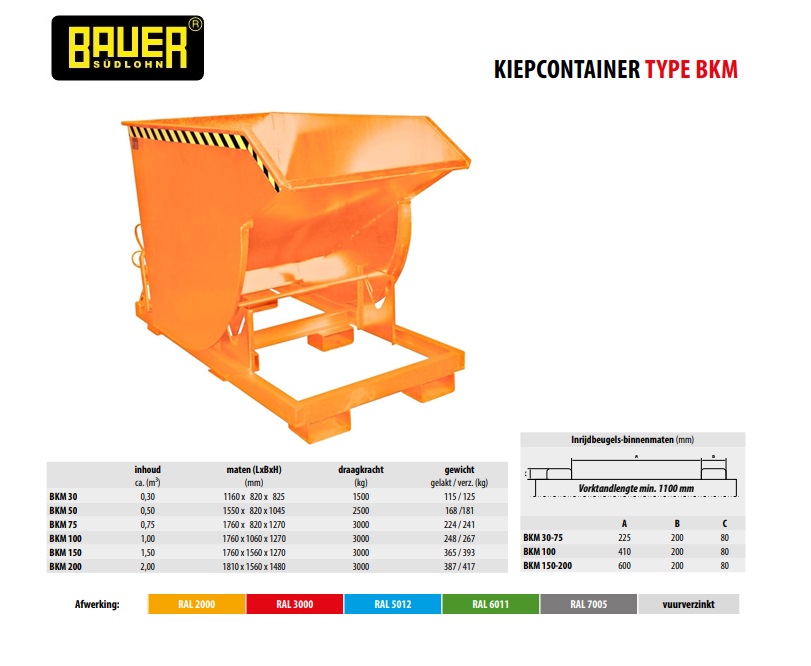 Kiepcontainer met afrolmechanisme BKM 150 Ral 2000