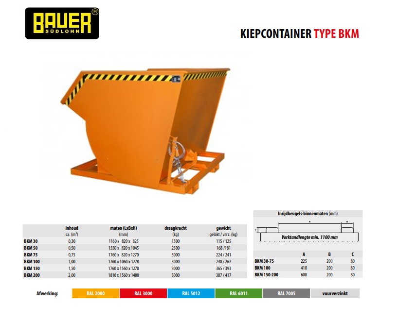 Kiepcontainer met afrolmechanisme BKM 200 Ral 2000