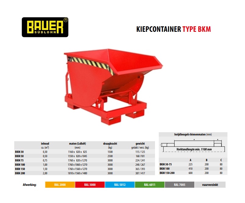 Kiepcontainer met afrolmechanisme BKM 30 Ral 3000