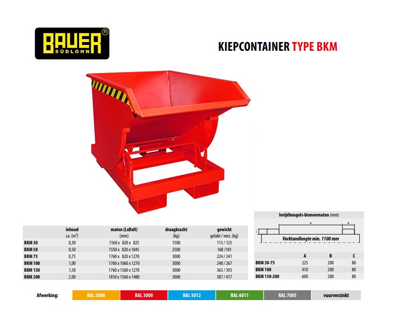 Kiepcontainer met afrolmechanisme BKM 50 Ral 3000