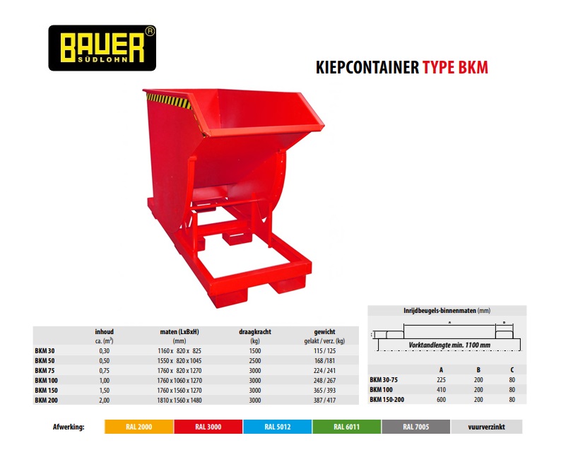 Kiepcontainer met afrolmechanisme BKM 75 Ral 3000