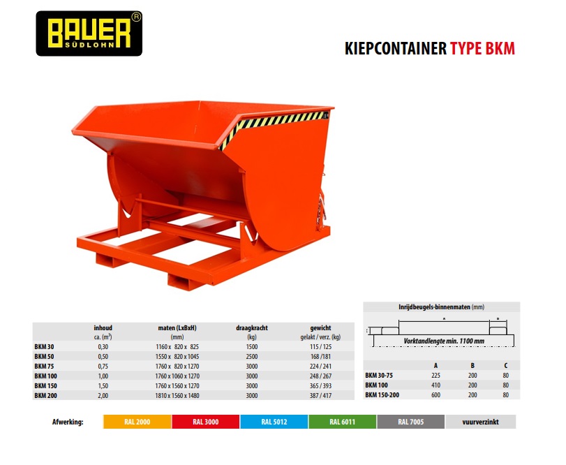 Kiepcontainer met afrolmechanisme BKM 150 Ral 3000