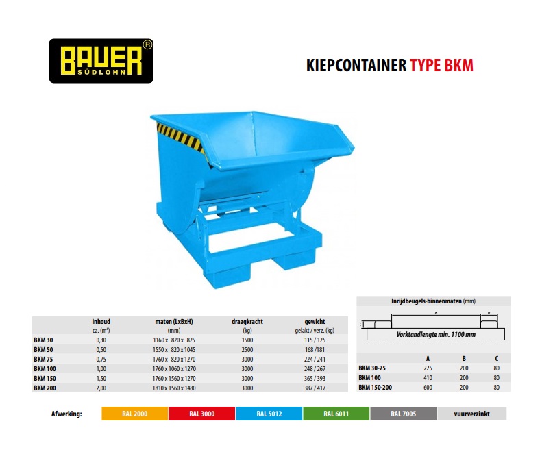 Kiepcontainer met afrolmechanisme BKM 30 Ral 5012