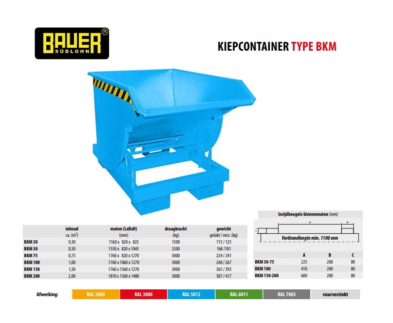 Kiepcontainer met afrolmechanisme BKM 50 Ral 5012