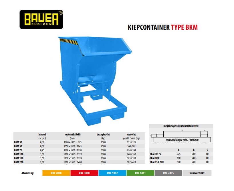 Kiepcontainer met afrolmechanisme BKM 75 Ral 5012