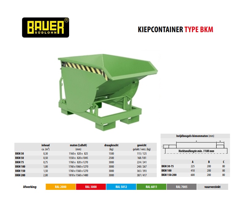 Kiepcontainer met afrolmechanisme BKM 30 Ral 6011