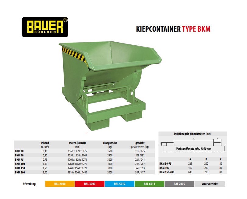 Kiepcontainer met afrolmechanisme BKM 50 Ral 6011