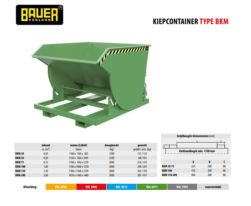 Kiepcontainer met afrolmechanisme BKM 150 Ral 6011